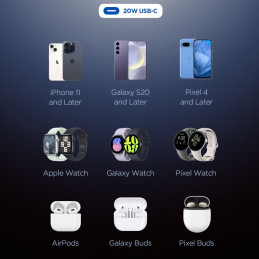„Spigen Essential EE201EU“ USB-C 20 W sieninis įkroviklis – juodas