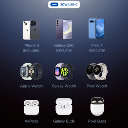 „Spigen Essential EE201EU“ USB-C 20 W sieninis įkroviklis – baltas