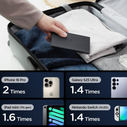 „Spigen Essential EA2210“ išorinė baterija, 10000 mAh, 22,5 W, juoda