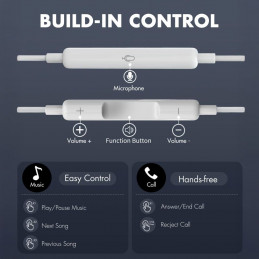 „Tech-Protect Ultraboost Core G2“ ausinės su mini lizdu – baltos