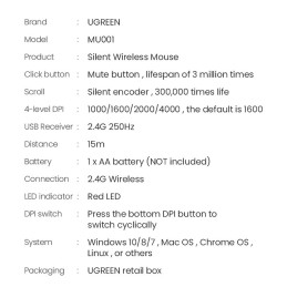 Ugreen patogi belaidė USB pelė žalia (MU001)