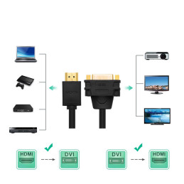 Ugreen kabelio adapterio adapteris DVI 24+5 kontaktas (moteris) - HDMI (vyriškas) 22 cm juodas (20136)
