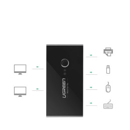 Ugreen jungiklių dėžė HUB jungiklis 4x USB 3.2 Gen 1 USB skirstytuvas dviem kompiuteriams juodas (US216 30768)