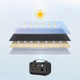 Choetech SC009-V2 saulės sulankstomas įkroviklis 100W USB-C / 2x USB-A PD QC - juodas