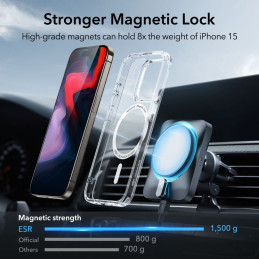 ESR Classic Hybrid Halolock MagSafe dėklas iPhone 15 Pro - skaidrus
