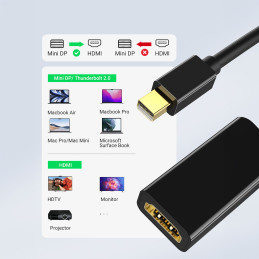 Ugreen MD112 40360 mini DisplayPort (vyriškas) / HDMI (moteris) 4K 2K 30Hz adapteris - juodas