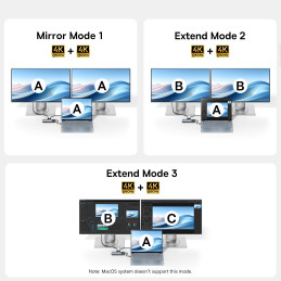 HUB 10in1 Baseus Metal Gleam II USB-C – HDMI 4K 120Hz / HDMI 4K 60Hz / USB-A 3.2 / 2x USB-A / USB-C 3.2 / RJ45 / SD, TF ...