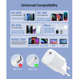 Choetech PD5007 USB-C PD 30W GaN sieninis įkroviklis - baltas