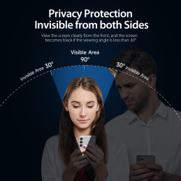 Dux Ducis Glass Privacy Samsung S24 - su juodu rėmeliu