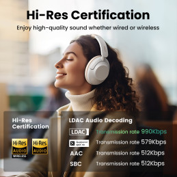 Ugreen HP202 HiTune Max5 ant ausinės įdedamos belaidės ausinės su hibridiniu ANC triukšmo mažinimu – balta