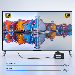 Ugreen HD163 15514 mini HDMI / HDMI 2.1 8K kabelis 1 m – pilkas