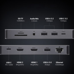 HUB Ugreen CM681 15978 13in1 USB-C – 2x USB-A 3.2 / 2x USB-A 3.0 / USB-C 3.2 / 2x HDMI / DisplayPort / RJ45 / SD ir TF /...