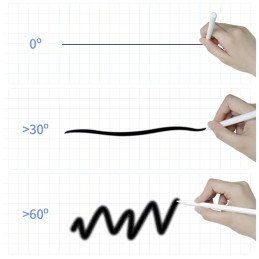 Tech-Protect Digital Magnetic Stylus Pen 2 magnetinis rašiklis iPad planšetiniam kompiuteriui - baltas