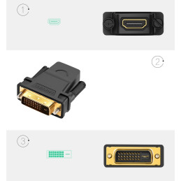 Ugreen HDMI adapteris (moteris) – DVI 24+1 (vyriškas) FHD 60 Hz juodas (20124 m.)