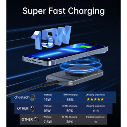 Choetech T206-F automobilinis laikiklis su 15W indukciniu įkrovikliu orlaidei - juodas