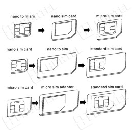 Noosa SIM kortelės adapterių rinkinys + baltas raktas