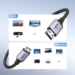 Ugreen HD163 15515 mini HDMI / HDMI 2.1 8K 2 m kabelis – pilkas