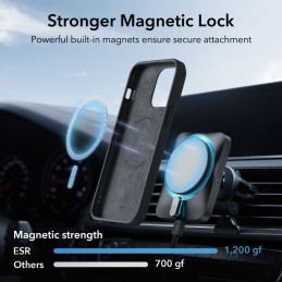 ESR Cloud Halolock MagSafe iPhone 15 Plus dėklas – juodas