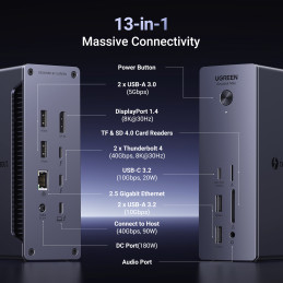 „Ugreen U710 13in1“ įkrovimo stotelė su 2 „Thunderbolt 4“ / 4 USB-A / DP / RJ45 / SD TF skaitytuvu / USB-C / 3,5 mm mini...